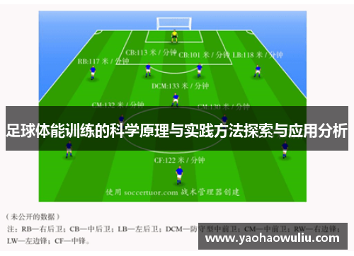 足球体能训练的科学原理与实践方法探索与应用分析